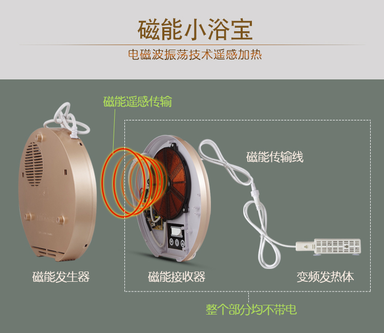 5acecdcedac51.jpg TB2uw6woRTH8KJjy0FiXXcRsXXa_!!3374245997.jpg